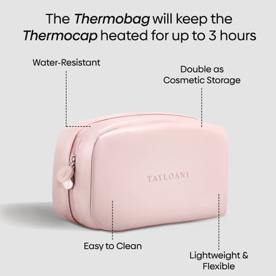 Thermocap